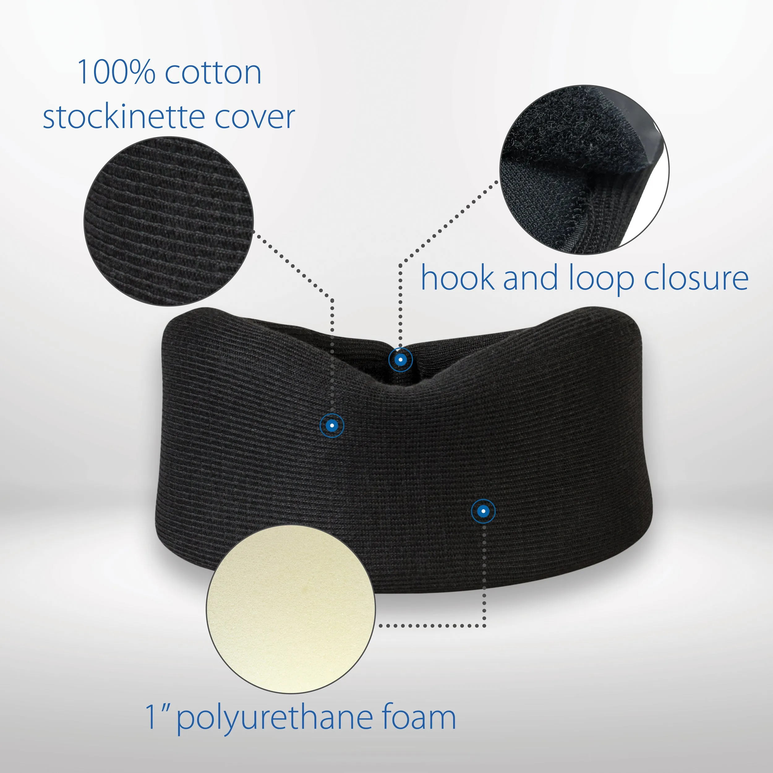 Foam Cervical Collar